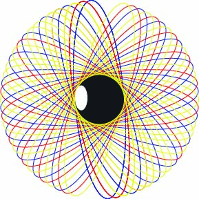 Iris Vision Design Project